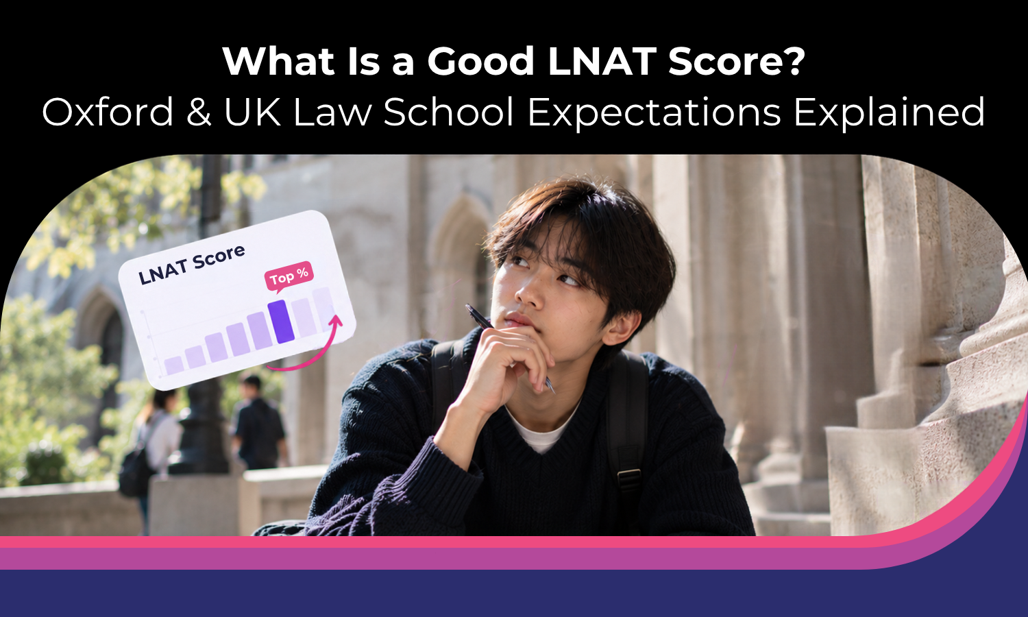 What Is a Good LNAT Score