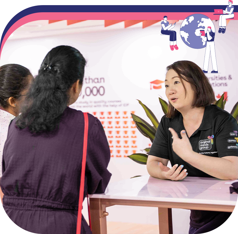 Square - English Proficiency Test